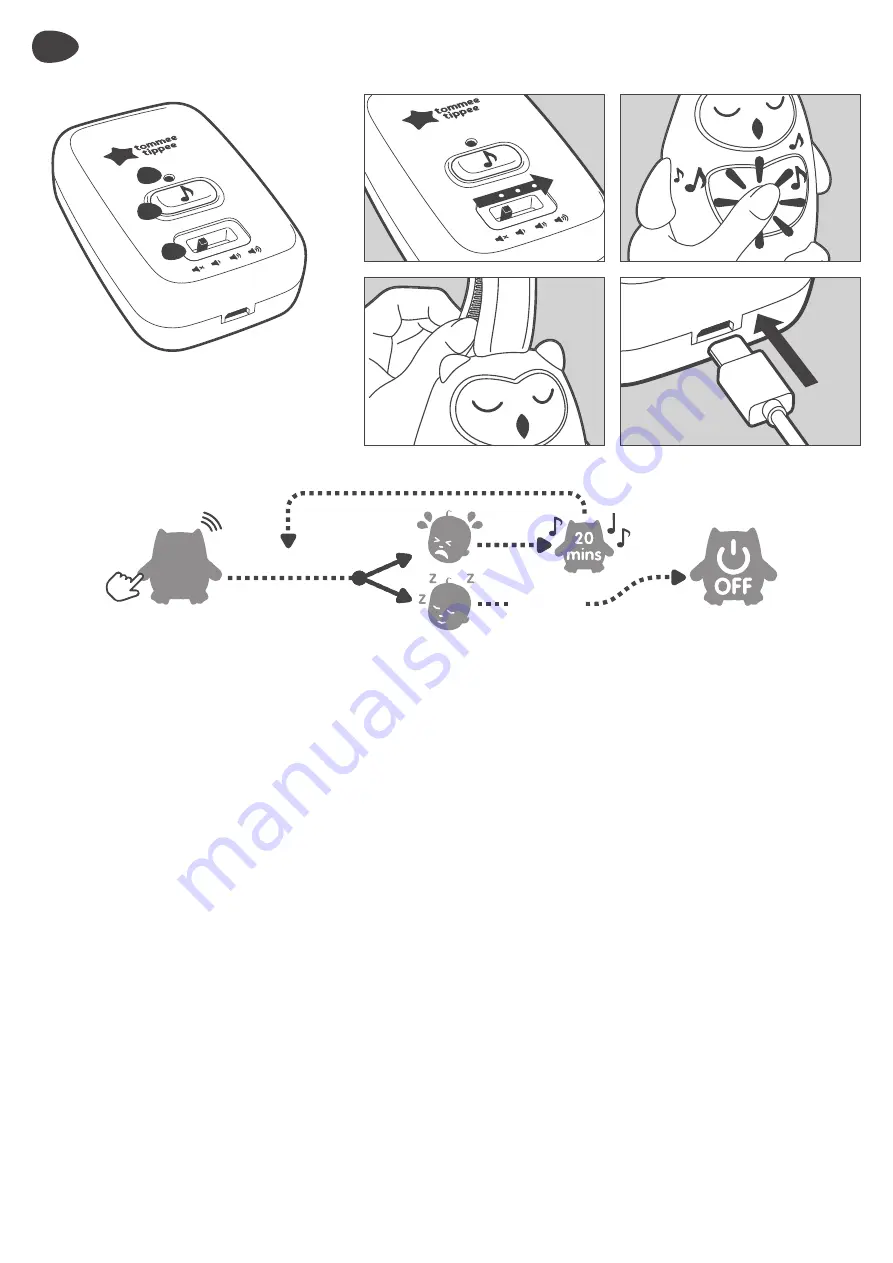 Tommee Tippee mini travel sleep aid Manual Download Page 2