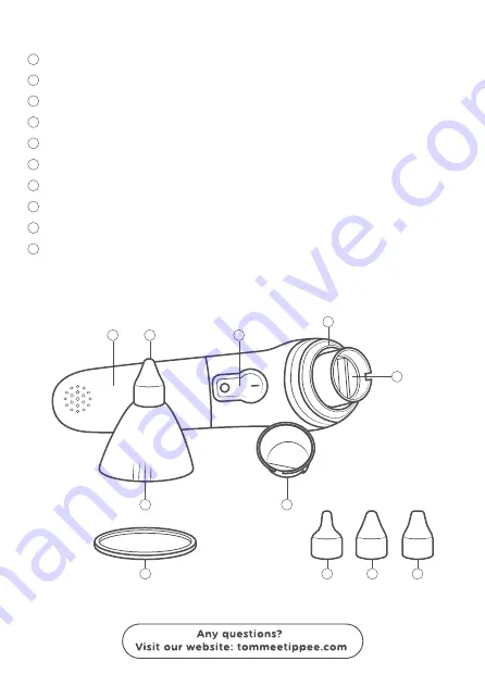 Tommee Tippee NC003 Скачать руководство пользователя страница 3