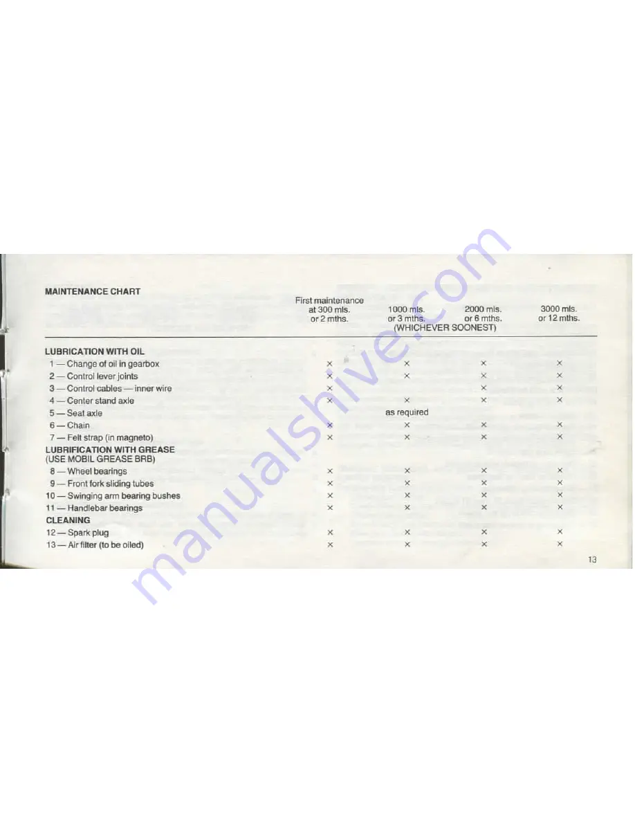 Tomos A3 E GOLDEN BULLET Maintenance Manual & Operator Instructions Download Page 17