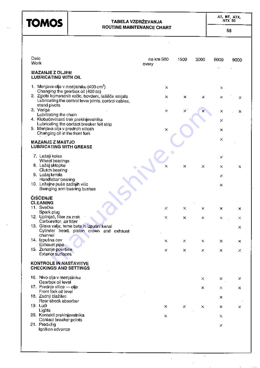 Tomos AT 50 Workshop Manual Download Page 57