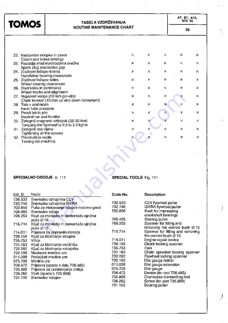 Tomos AT 50 Workshop Manual Download Page 58