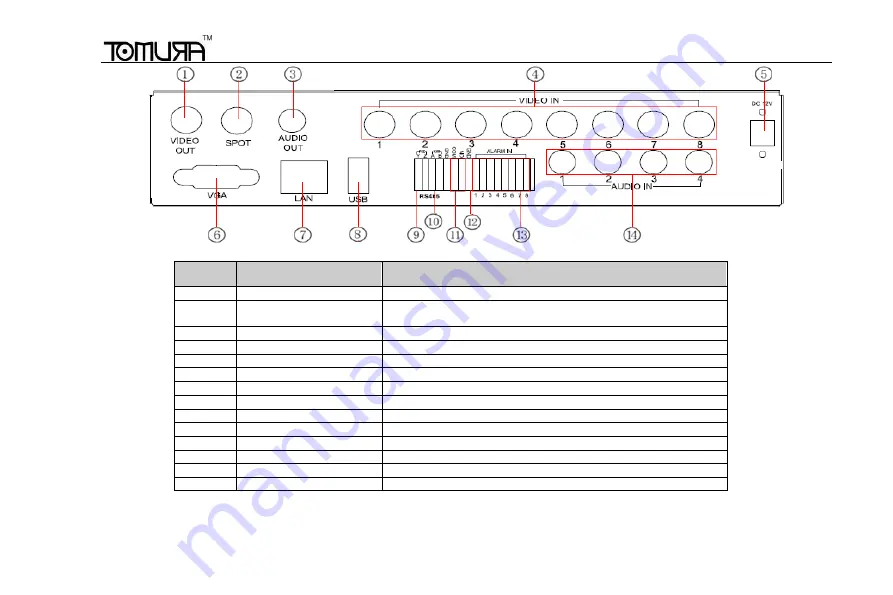 Tomura PS-9304S Скачать руководство пользователя страница 14