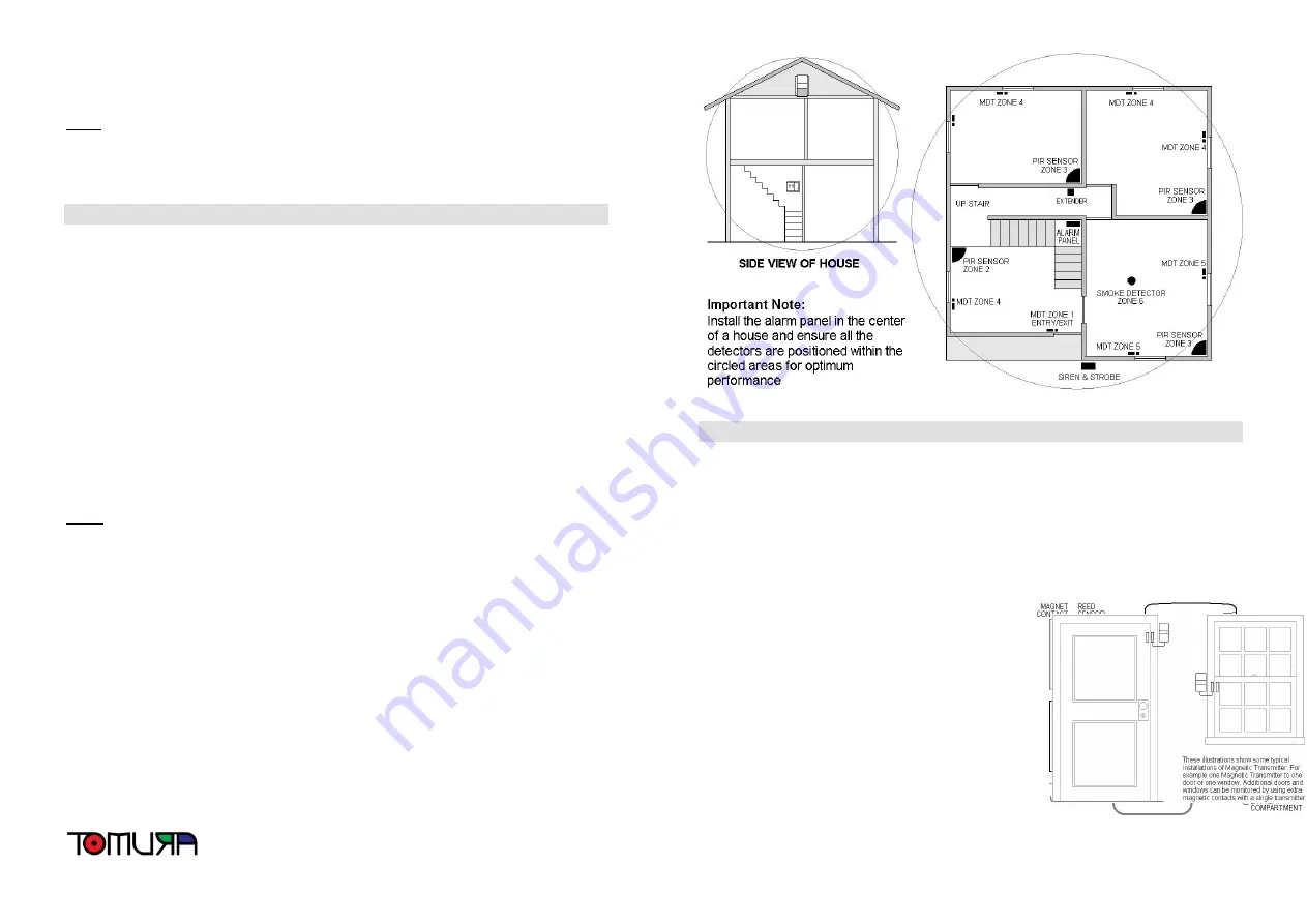 Tomura RD-03 Скачать руководство пользователя страница 4