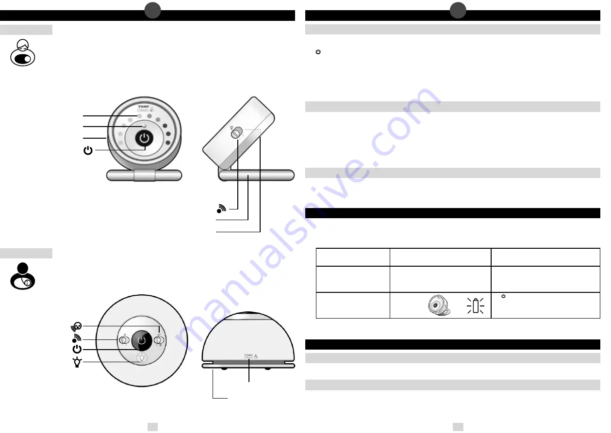 Tomy CLASSIC TE/M6C RP Instructions Download Page 3