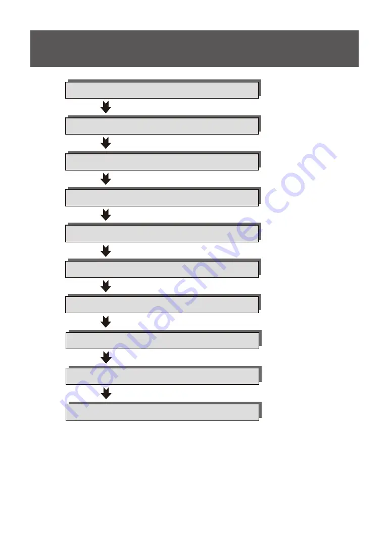 Tomy MX-107 Operator'S Manual Download Page 18