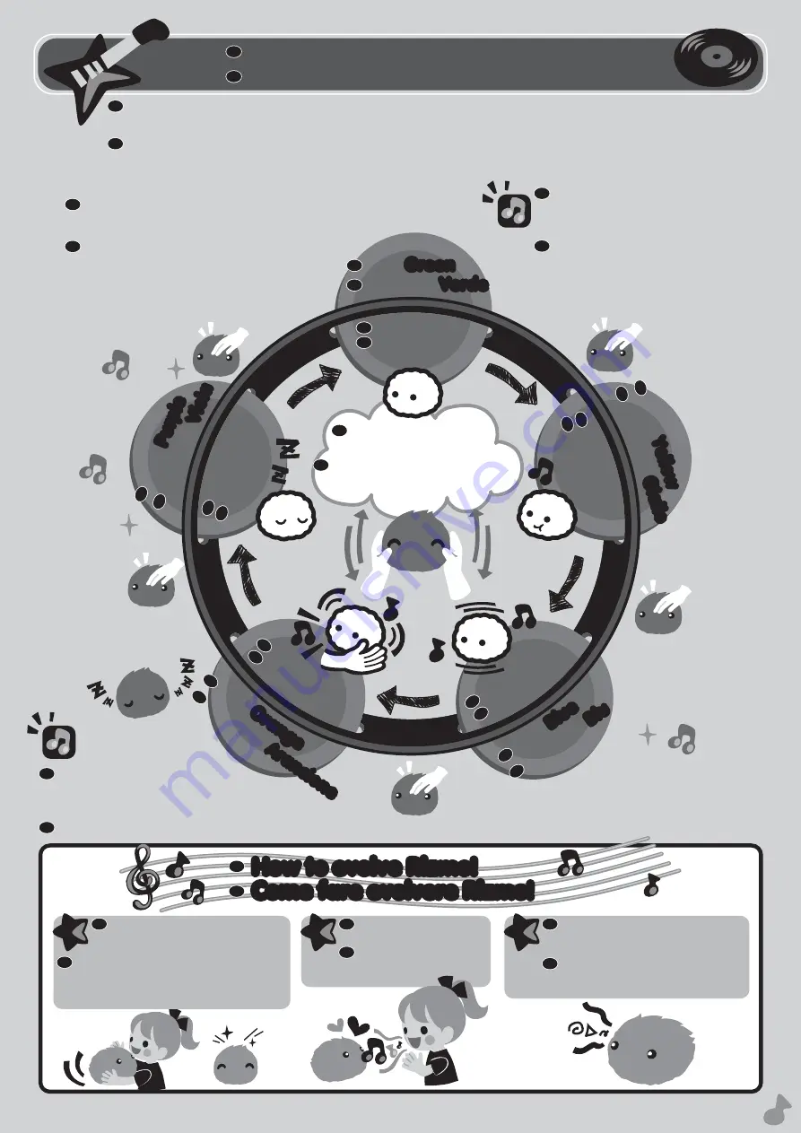 Tomy Rizmo T12312 Instruction Manual Download Page 4