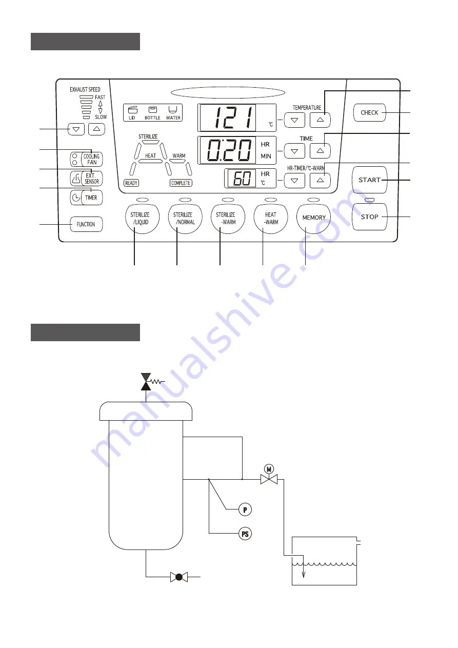 Tomy SX-300E Operator'S Manual Download Page 14