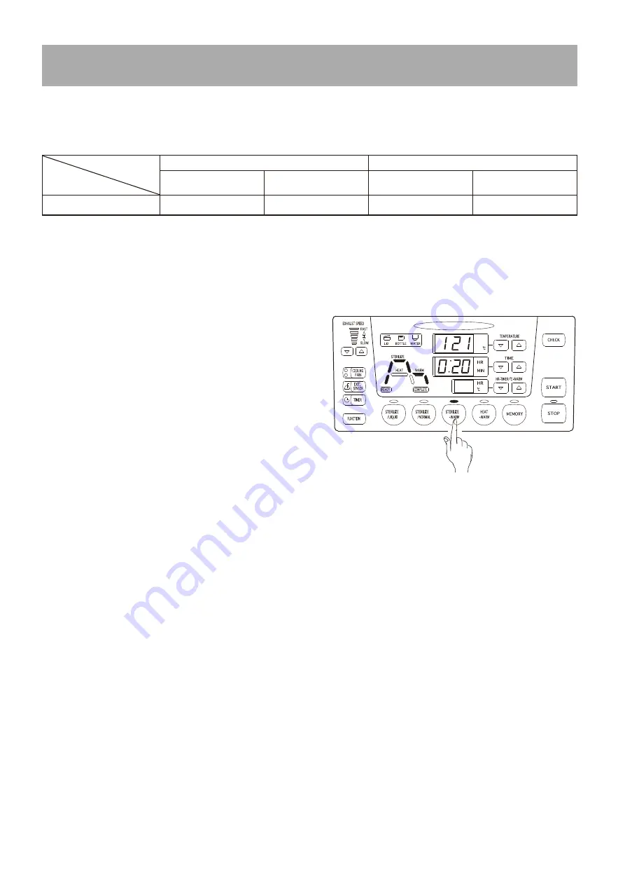 Tomy SX-300E Operator'S Manual Download Page 35