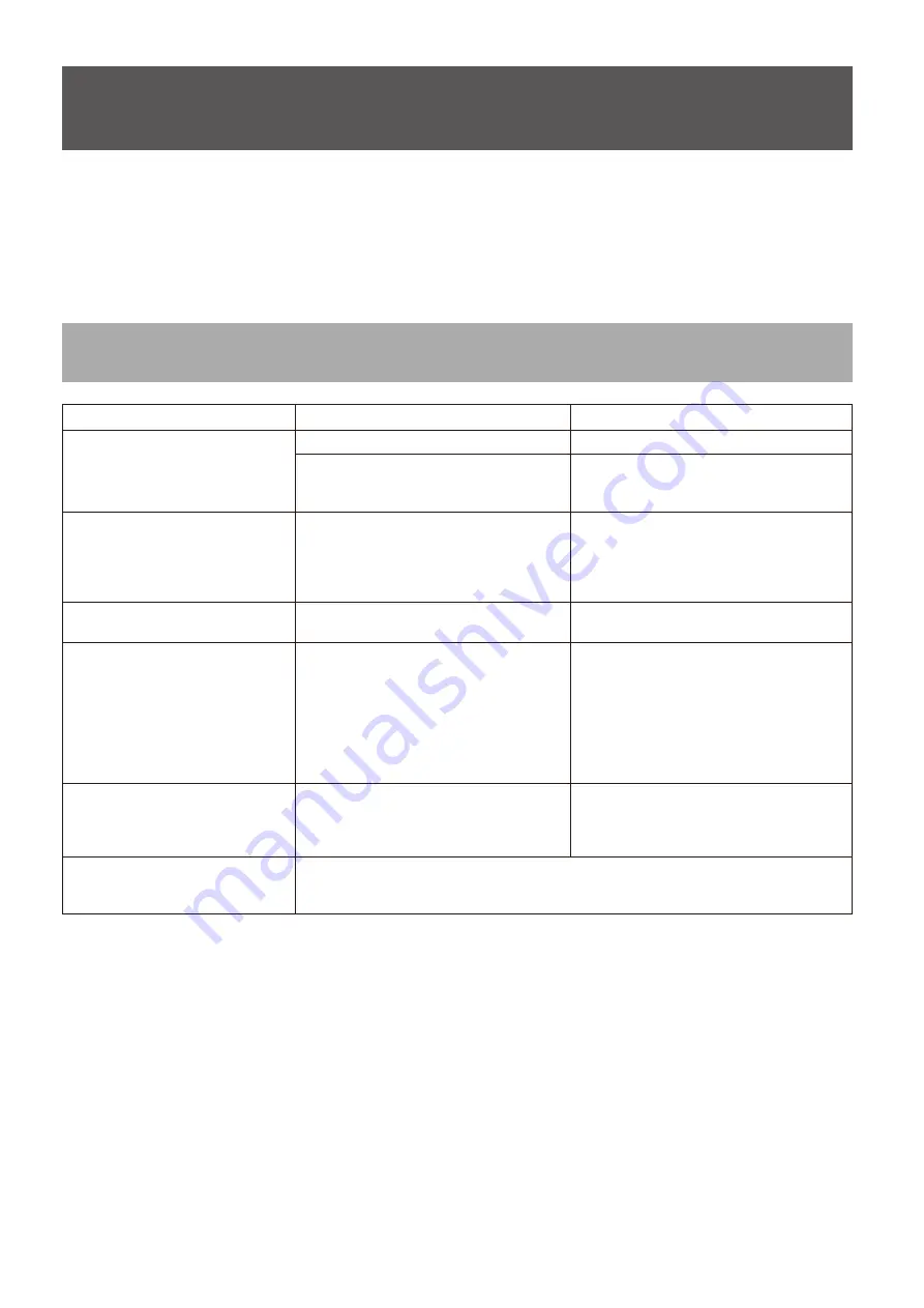 Tomy SX-300E Operator'S Manual Download Page 52