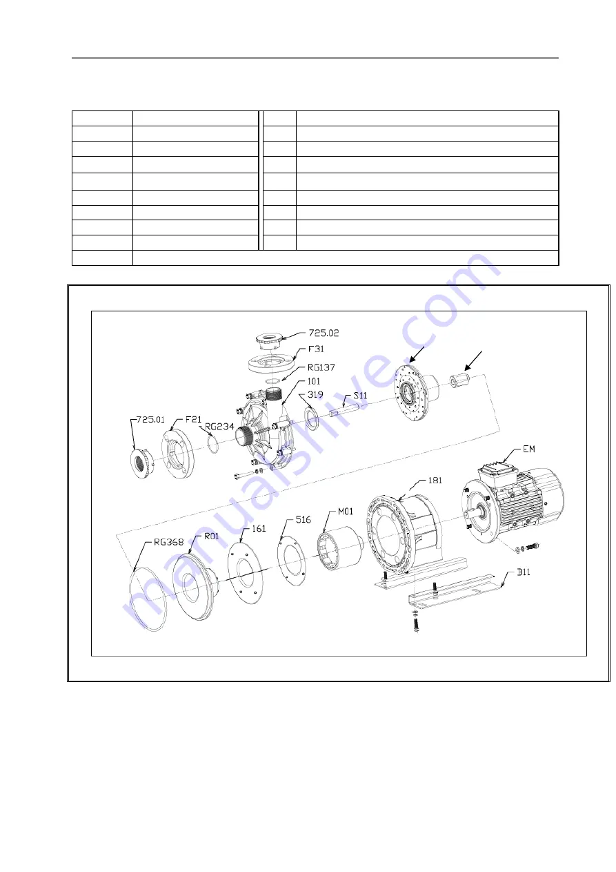 Tomy TEM Series User Manual Download Page 19