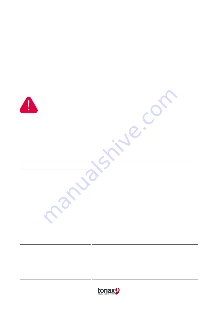 Tonax Bellman BE8102 User Manual Download Page 7