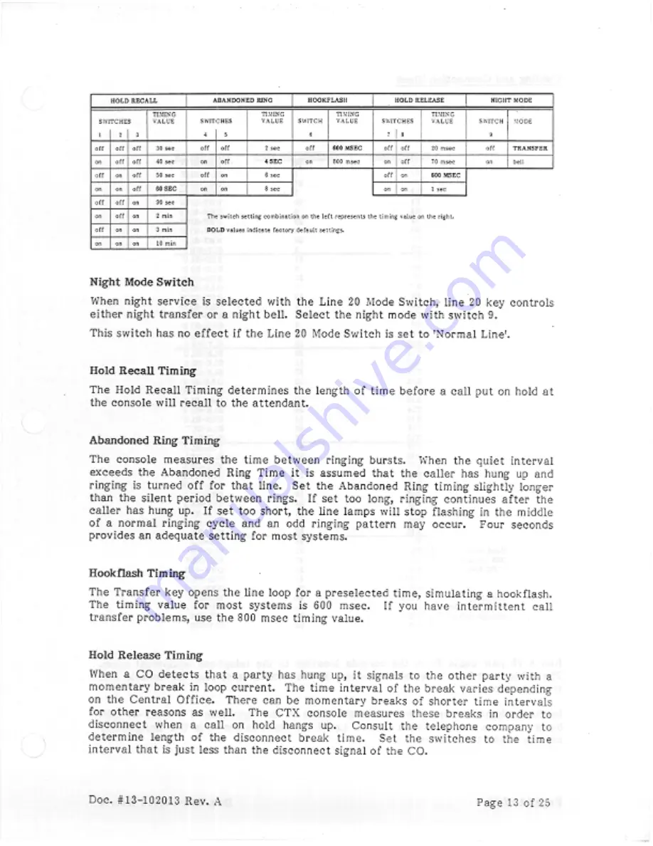 Tone Commander Centracom CTX Installation Instructions Manual Download Page 13