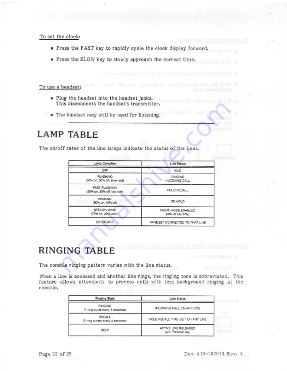 Tone Commander Centracom CTX Installation Instructions Manual Download Page 22