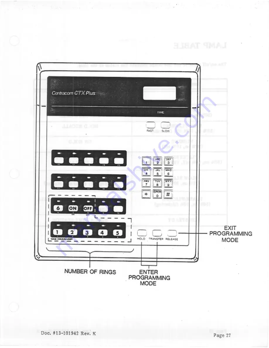 Tone Commander Centracom CTX Installation Instructions Manual Download Page 53