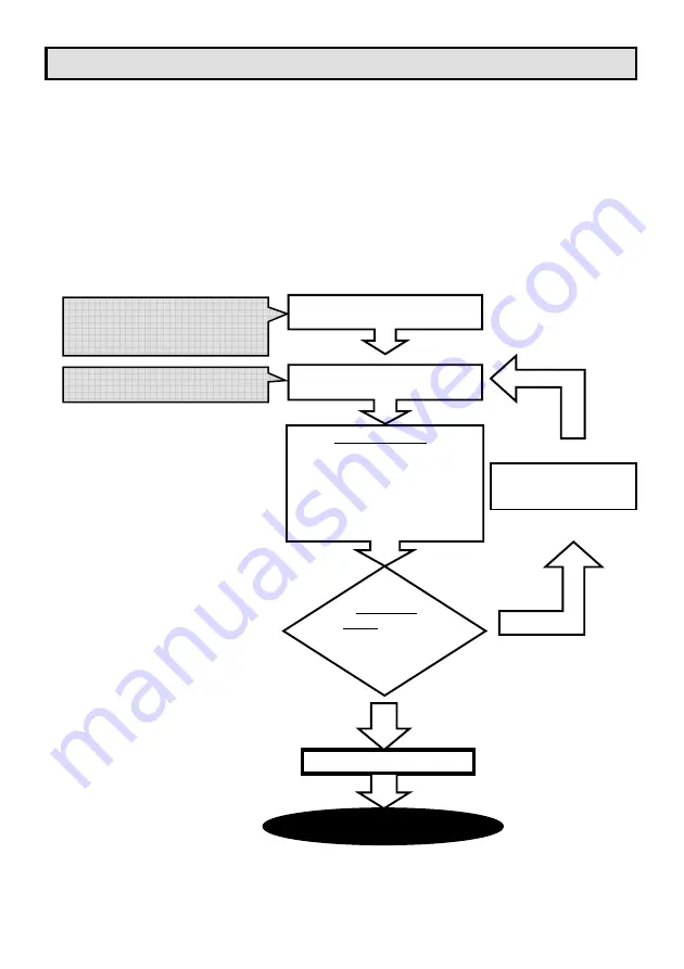 Tone GNB121E-CE Instruction Manual Download Page 27