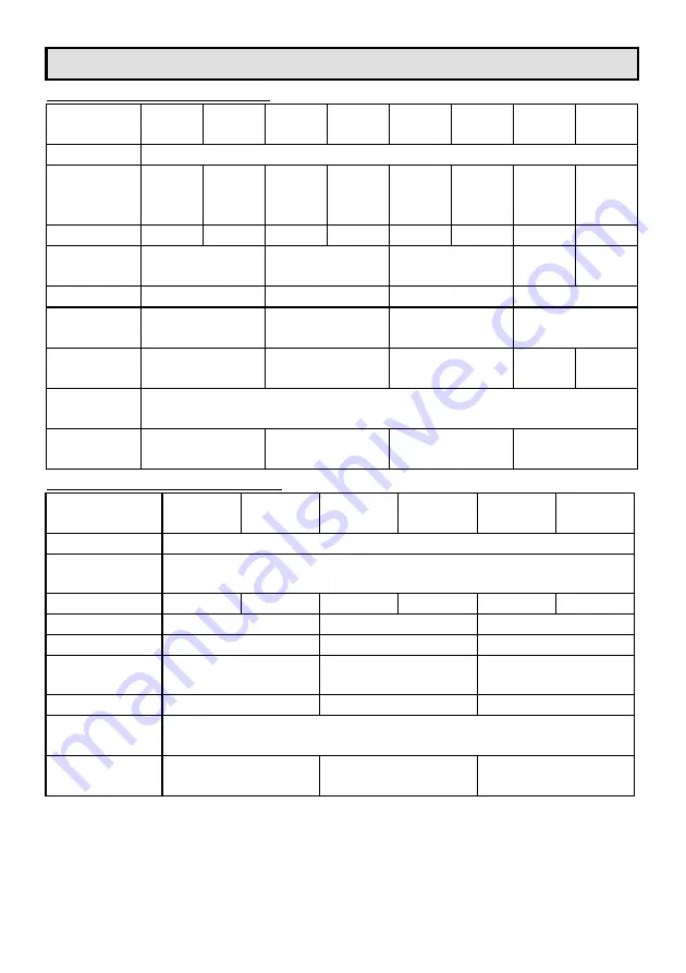 Tone GNB121E-CE Instruction Manual Download Page 32