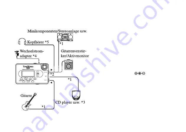 ToneWorks Toneworks Pandora PX3 Скачать руководство пользователя страница 48