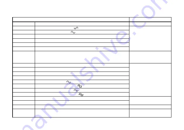 ToneWorks Toneworks Pandora PX3 Owner'S Manual Download Page 68