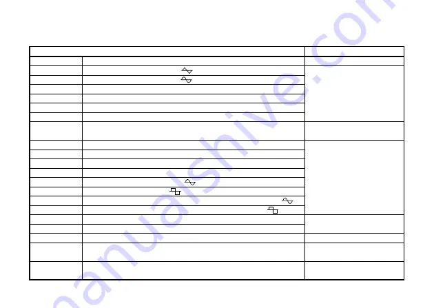 ToneWorks Toneworks Pandora PX3 Owner'S Manual Download Page 98