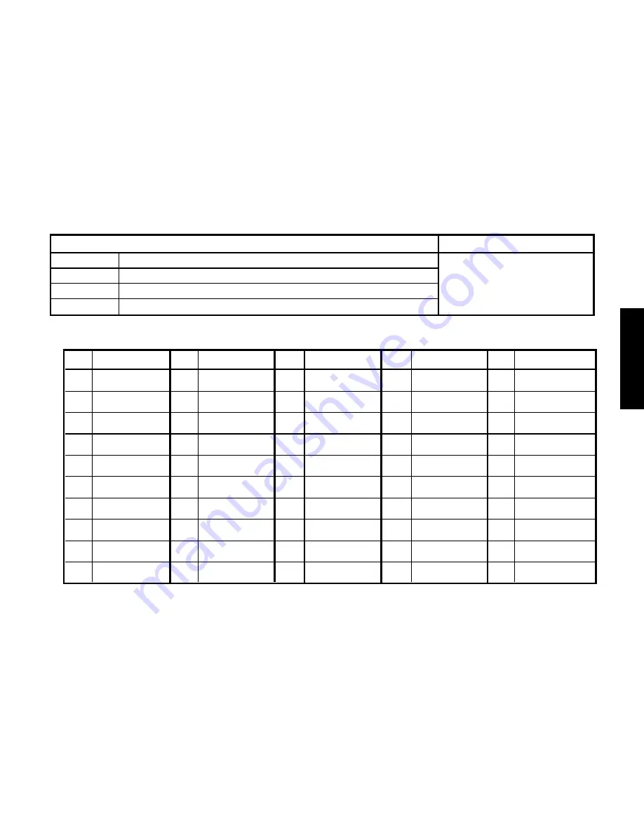 ToneWorks Toneworks Pandora PX4 Owner'S Manual Download Page 78