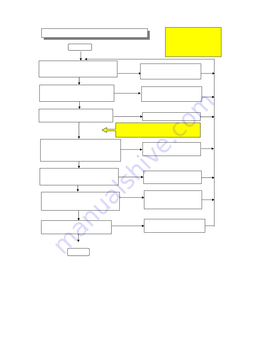 TONG YANG MAGIC DWA-2033 Service Manual Download Page 23