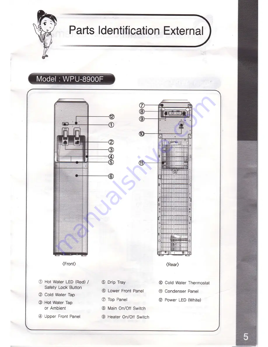 Tong Yang WPU-8900C/F Safety Instruction Download Page 5