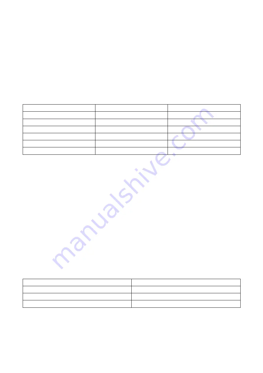 Tonghui Electronics TH1778A Operation Manual Download Page 12