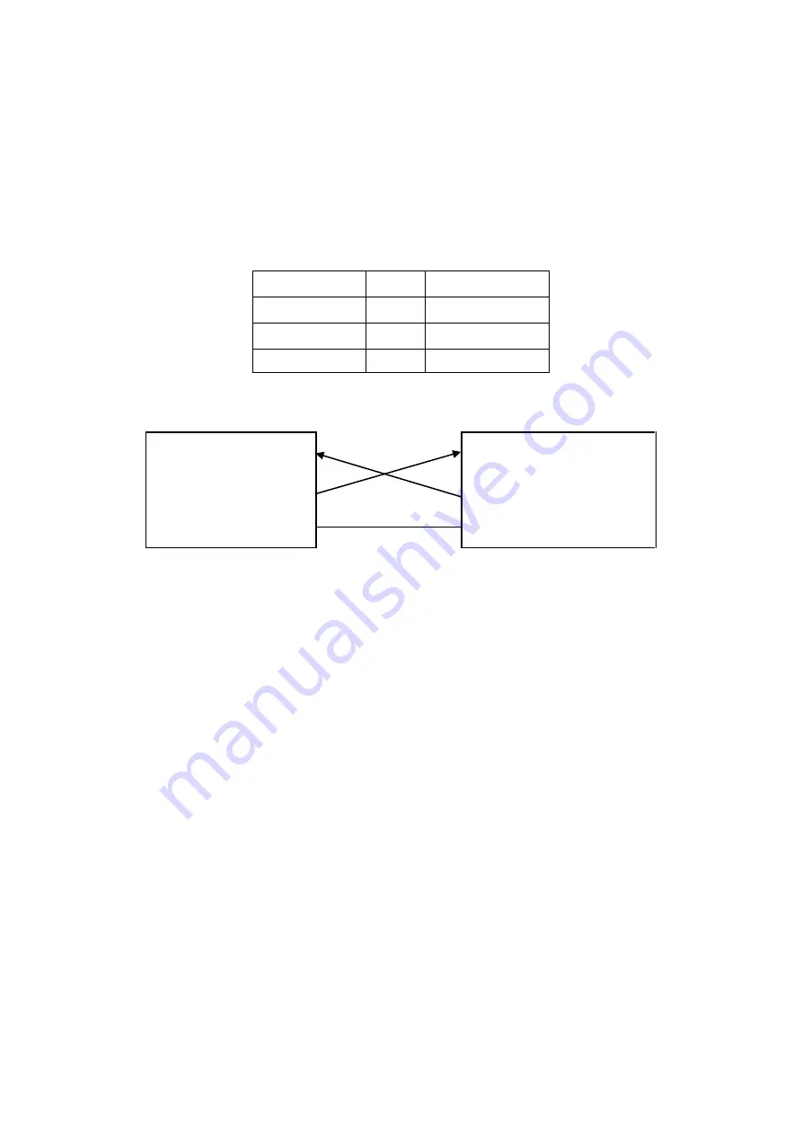 Tonghui Electronics TH1778A Operation Manual Download Page 19