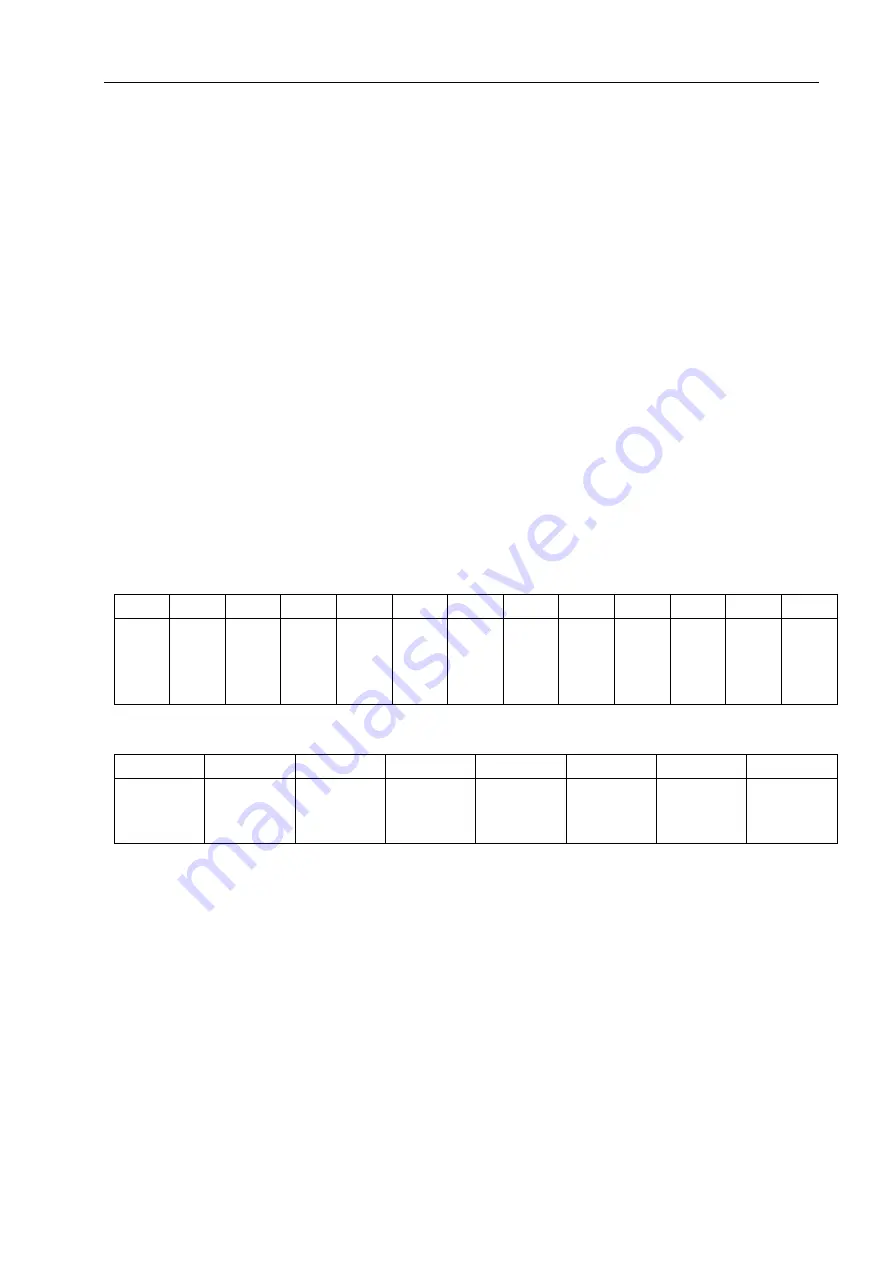 Tonghui Electronics TH7105 Operation Manual Download Page 102