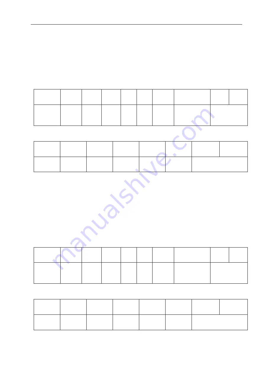 Tonghui Electronics TH7105 Operation Manual Download Page 107