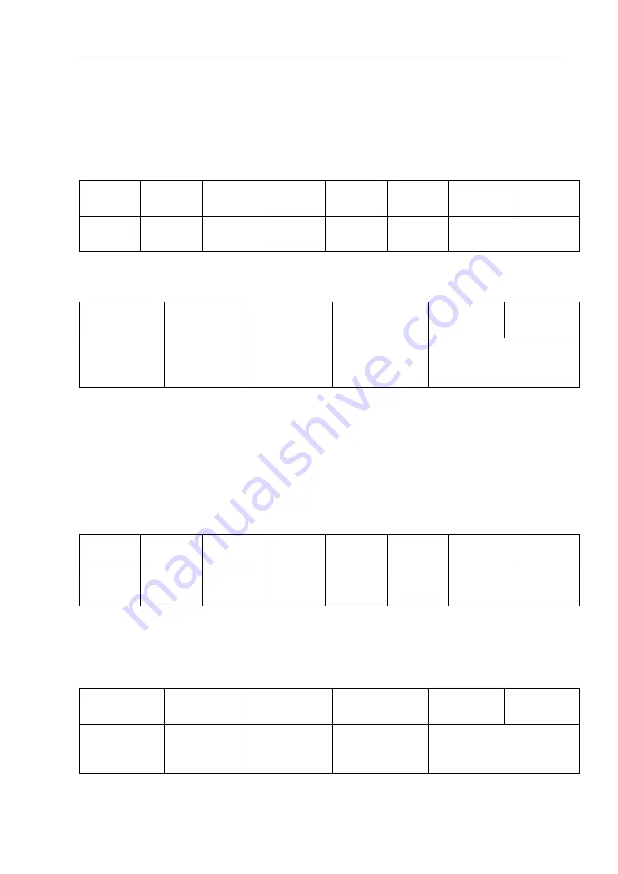 Tonghui Electronics TH7105 Operation Manual Download Page 169