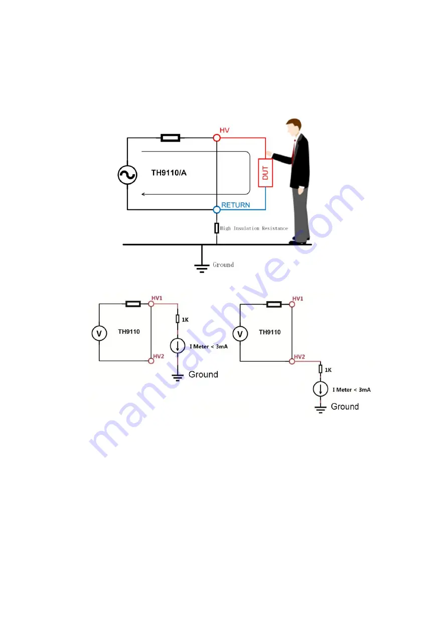 Tonghui Electronics TH9110 Operation Manual Download Page 21