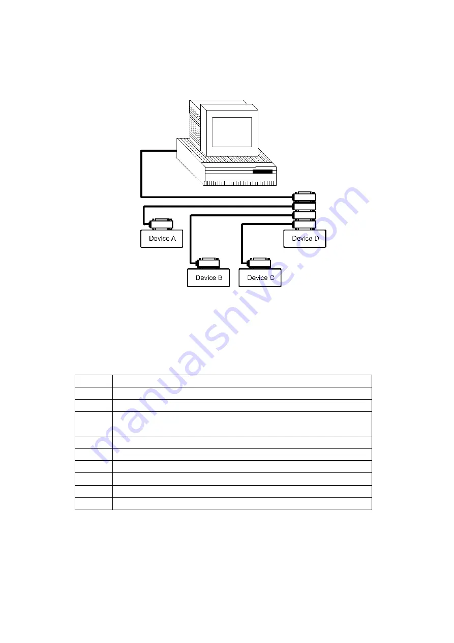 Tonghui Electronics TH9110 Operation Manual Download Page 53