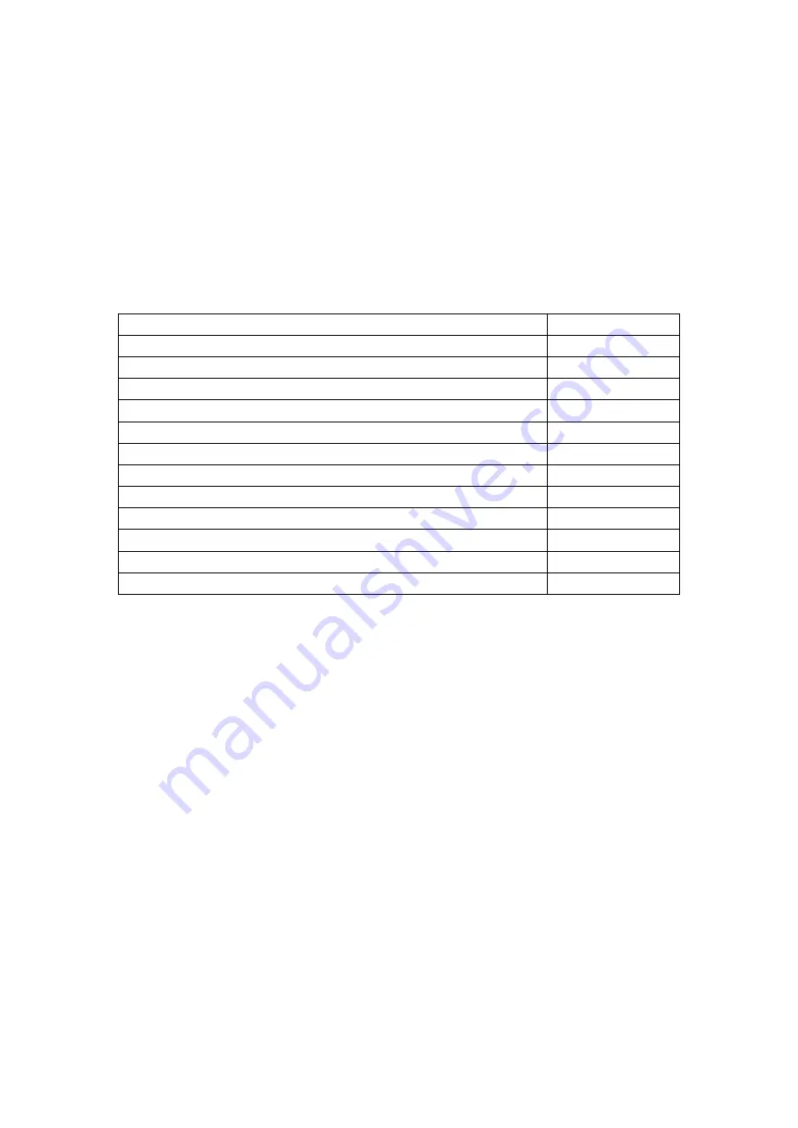 Tonghui Electronics TH9201 Series Operation Manual Download Page 4