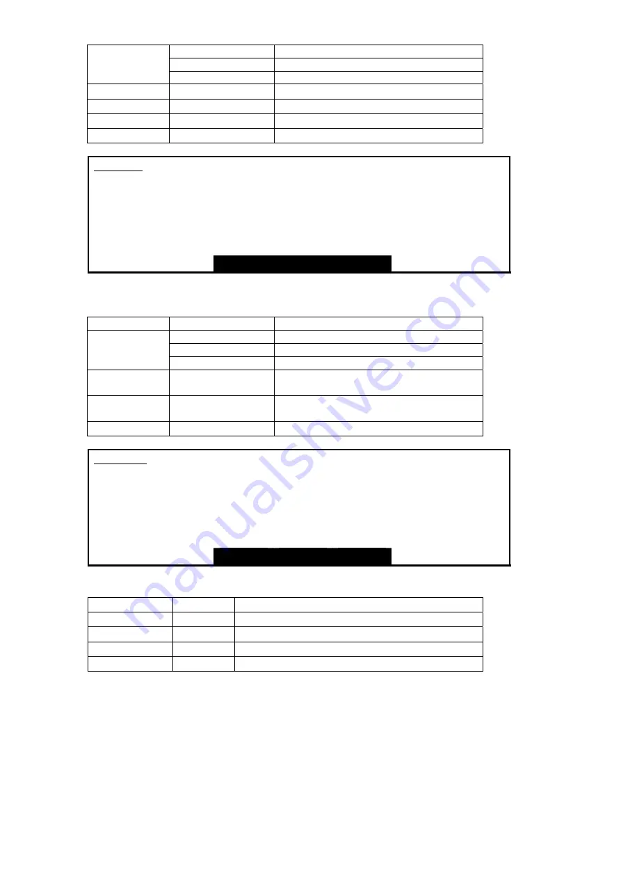 Tonghui Electronics TH9201 Series Operation Manual Download Page 28