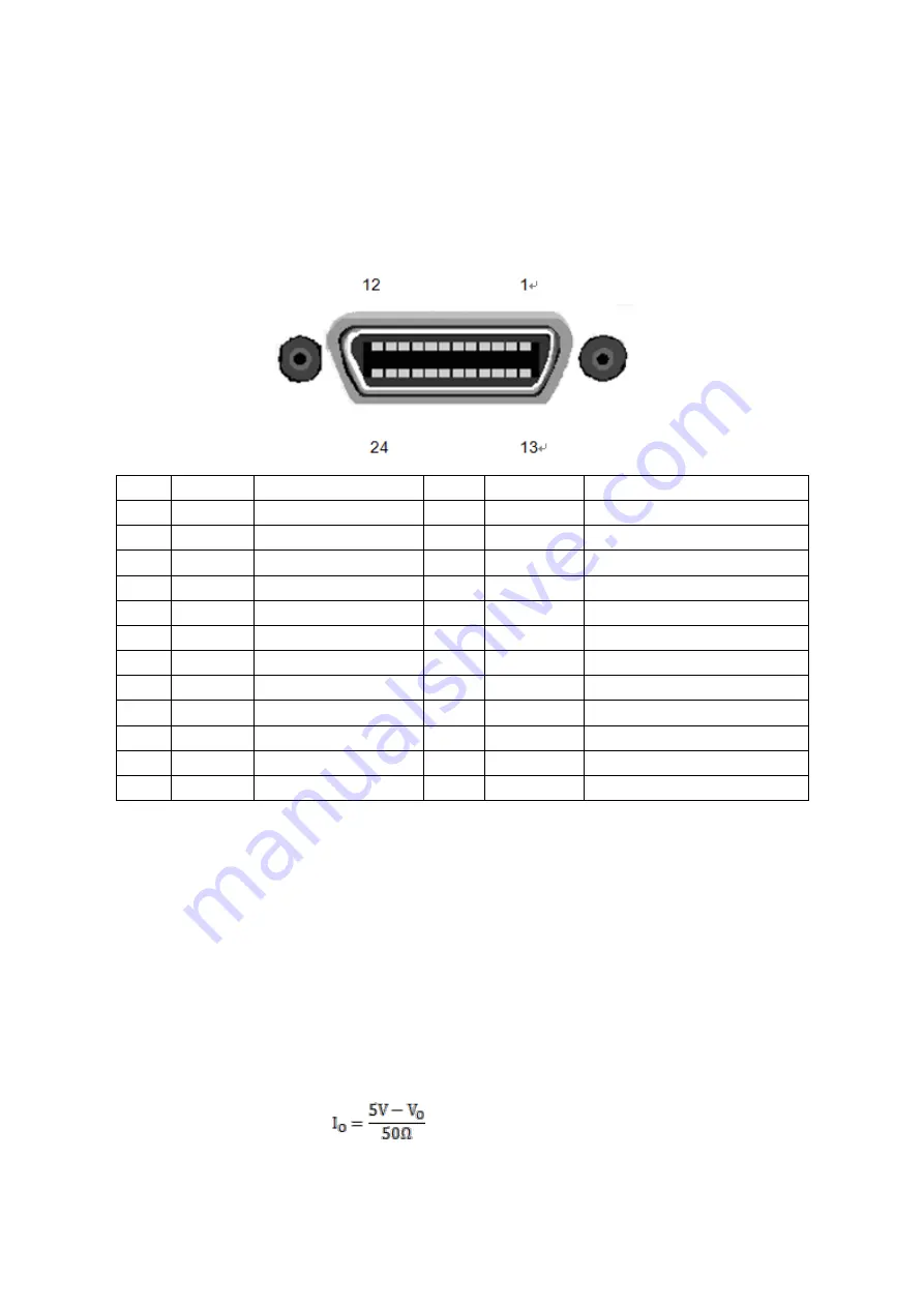 Tonghui TH1953 Operation Manual Download Page 37