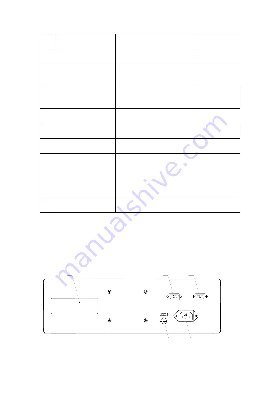 Tonghui TH2618B Скачать руководство пользователя страница 10