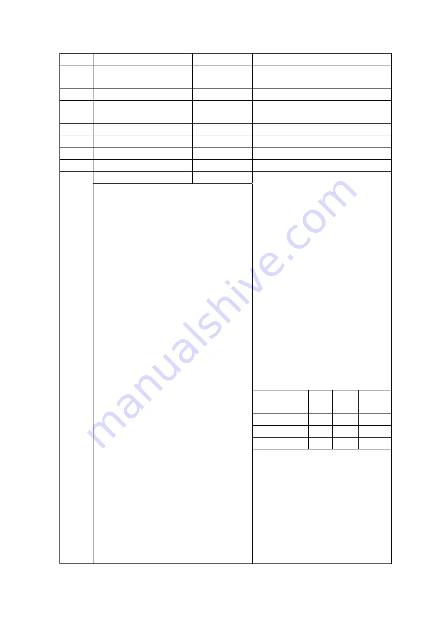 Tonghui TH2618B Operation Manual Download Page 27