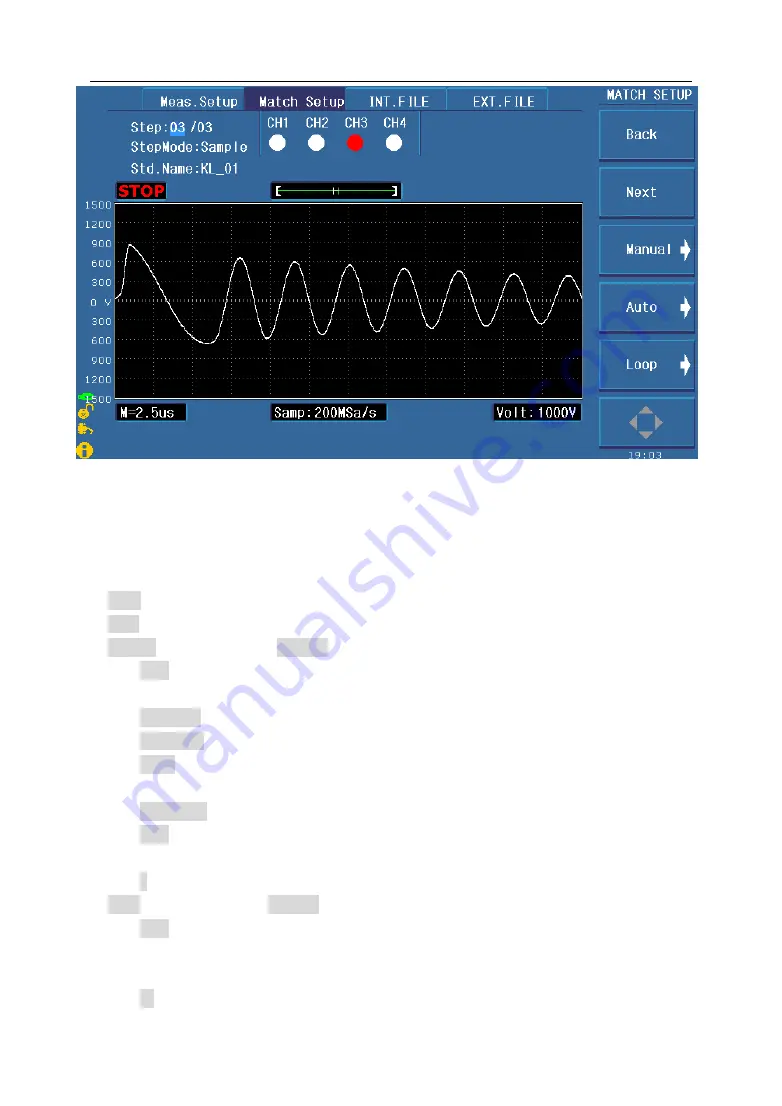 Tonghui TH2883S4-5 Operation Manual Download Page 29