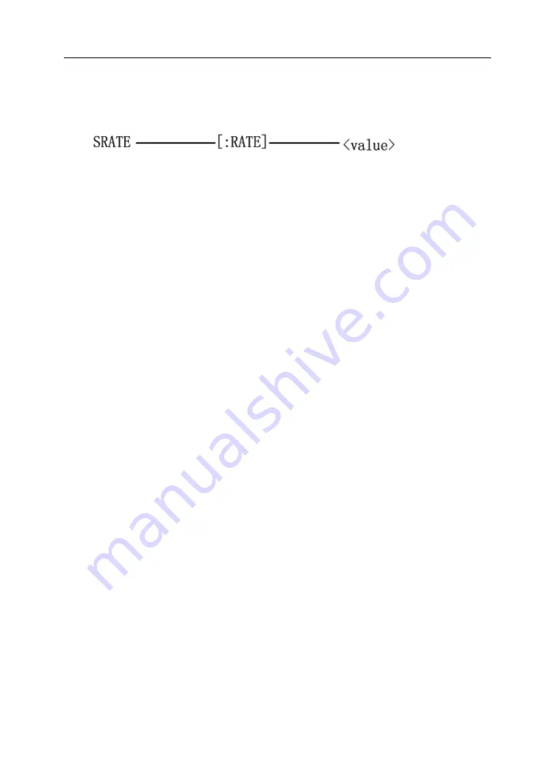 Tonghui TH2883S4-5 Operation Manual Download Page 62