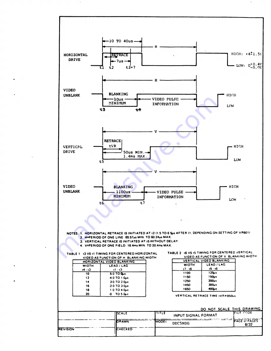 TONO THETA 5000E Service Manual Download Page 55