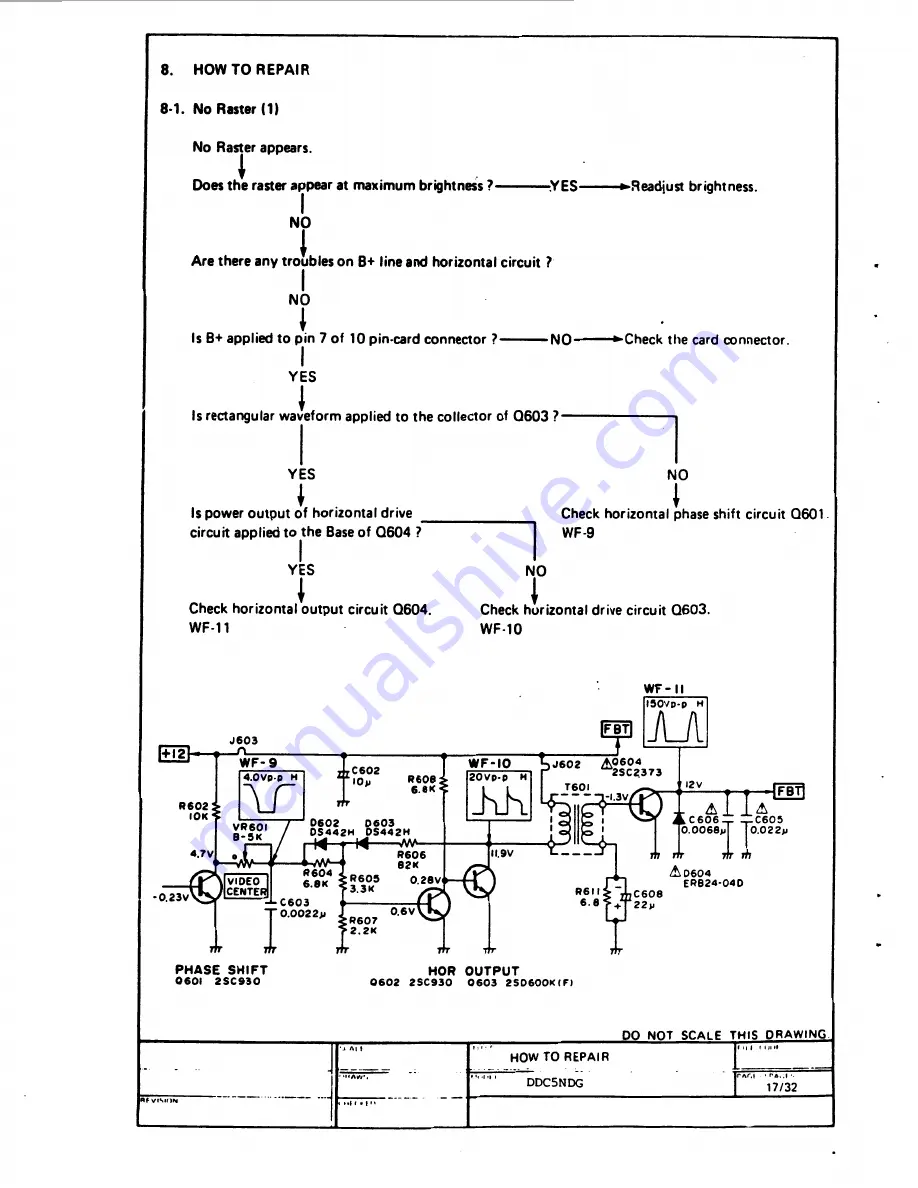 TONO THETA 5000E Service Manual Download Page 65