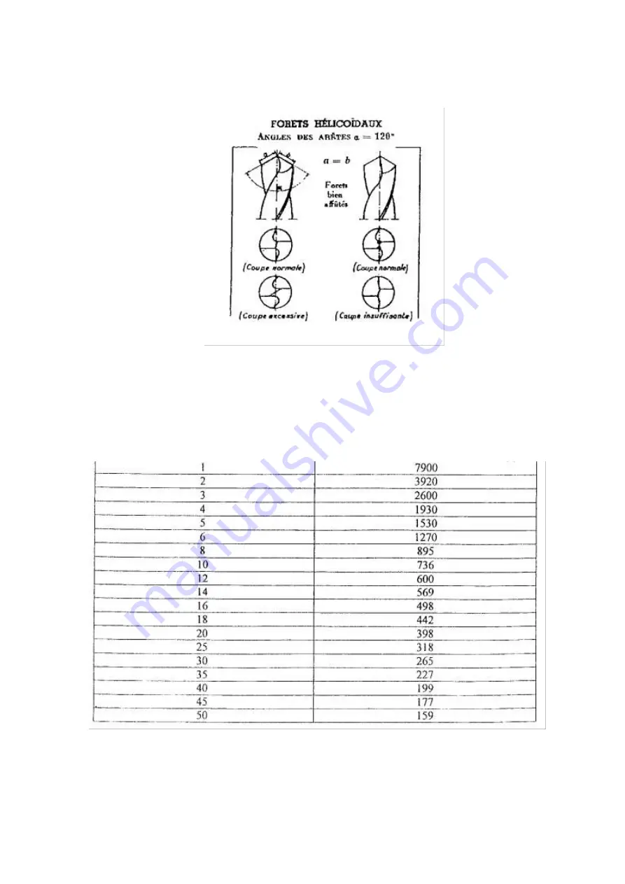 TOOL FRANCE TFD-30TE Original Manual Download Page 41