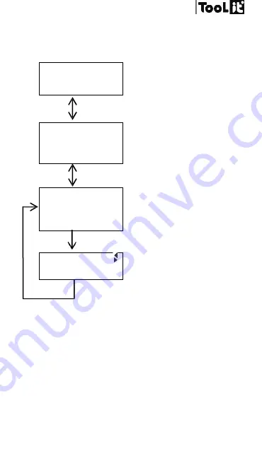 Tool it 024182 Скачать руководство пользователя страница 5