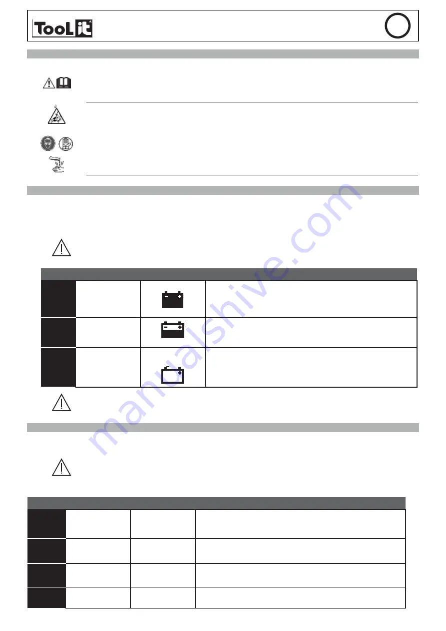 Tool it BT 001 Скачать руководство пользователя страница 2