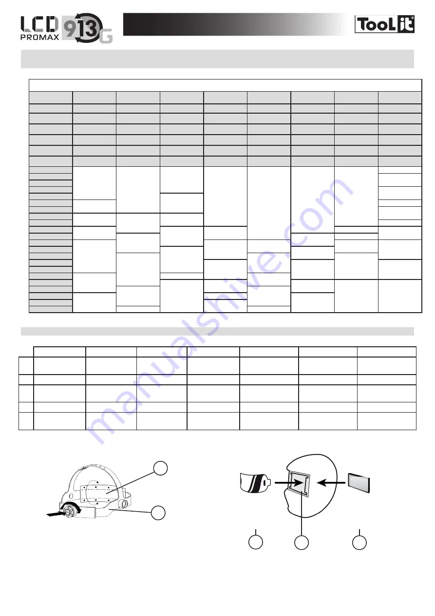 Tool it PROMAX LCD 9.13G Скачать руководство пользователя страница 24