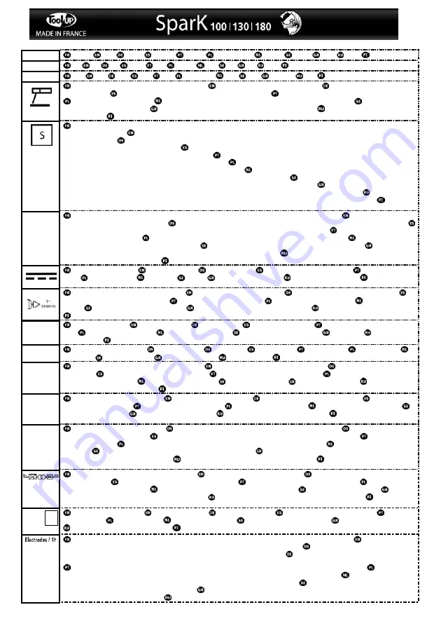 Tool Up Spark 100 Manual Download Page 30