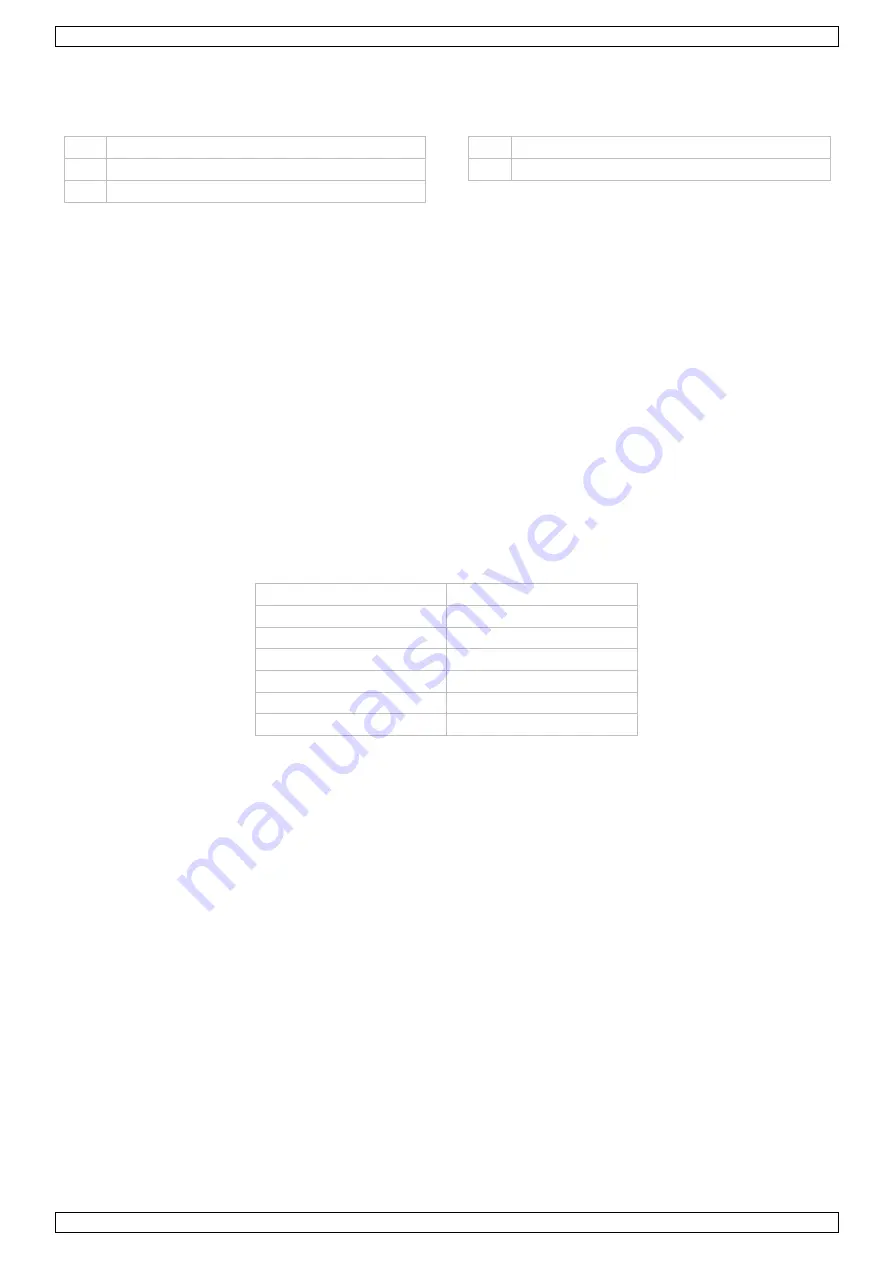 Toolland TM81017 User Manual Download Page 9