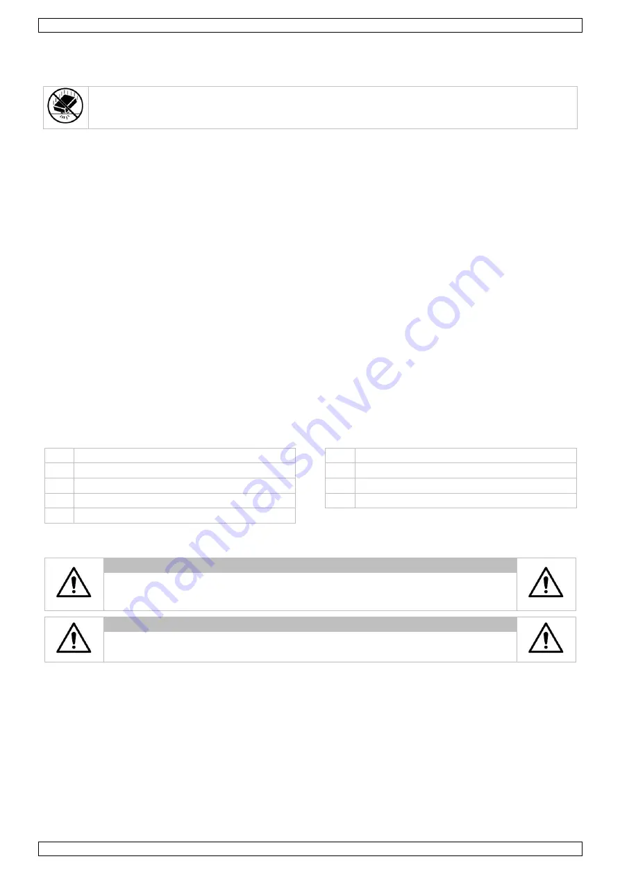 Toolland TM82000 User Manual Download Page 25