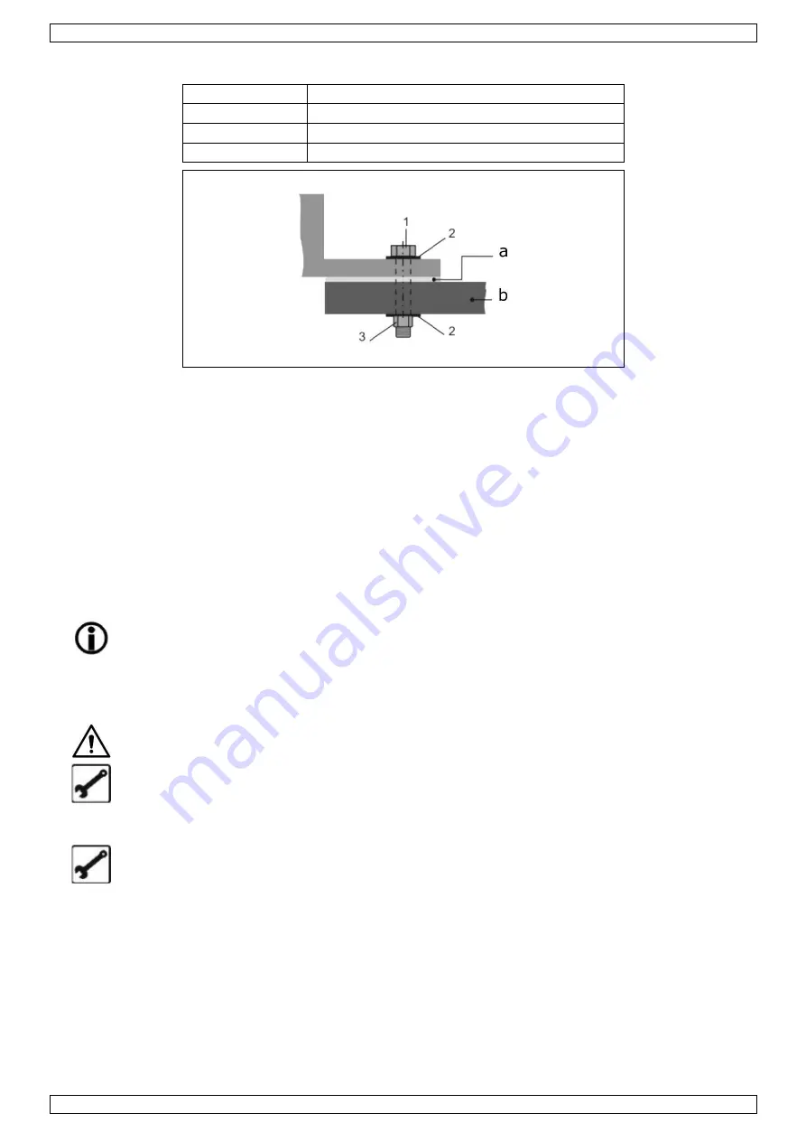 Toolland VL6000 User Manual Download Page 7